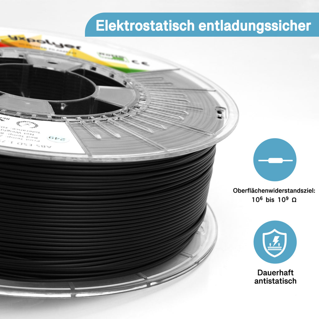 ABS ESD