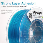 ABS Transparent Blue