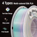 Rainbow Silk PLA Mini