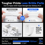 Refill PLA+ White