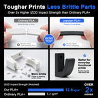 Refill PLA+ Black