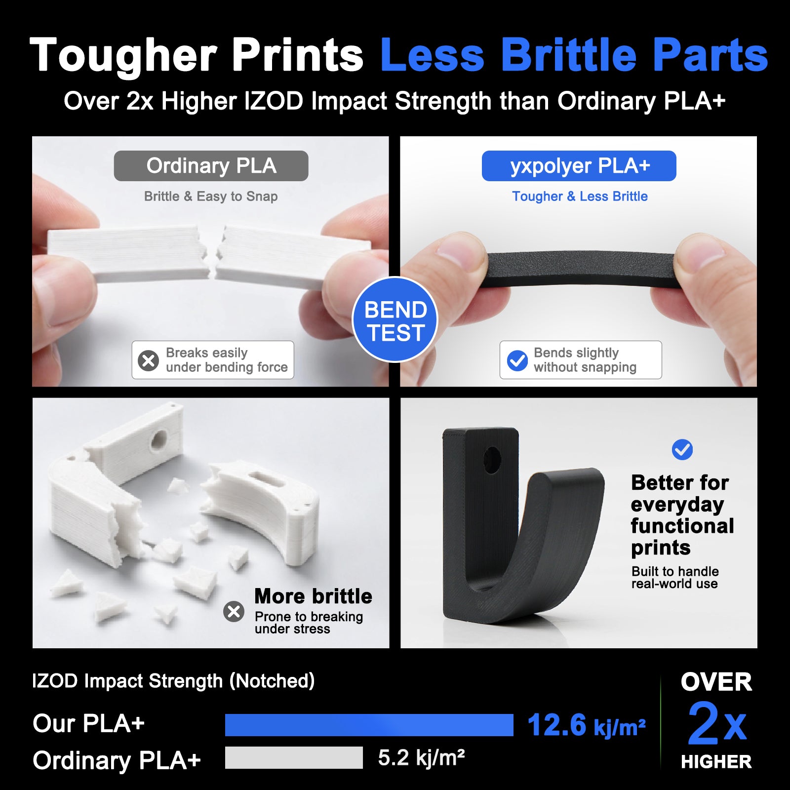 Refill PLA+ Black