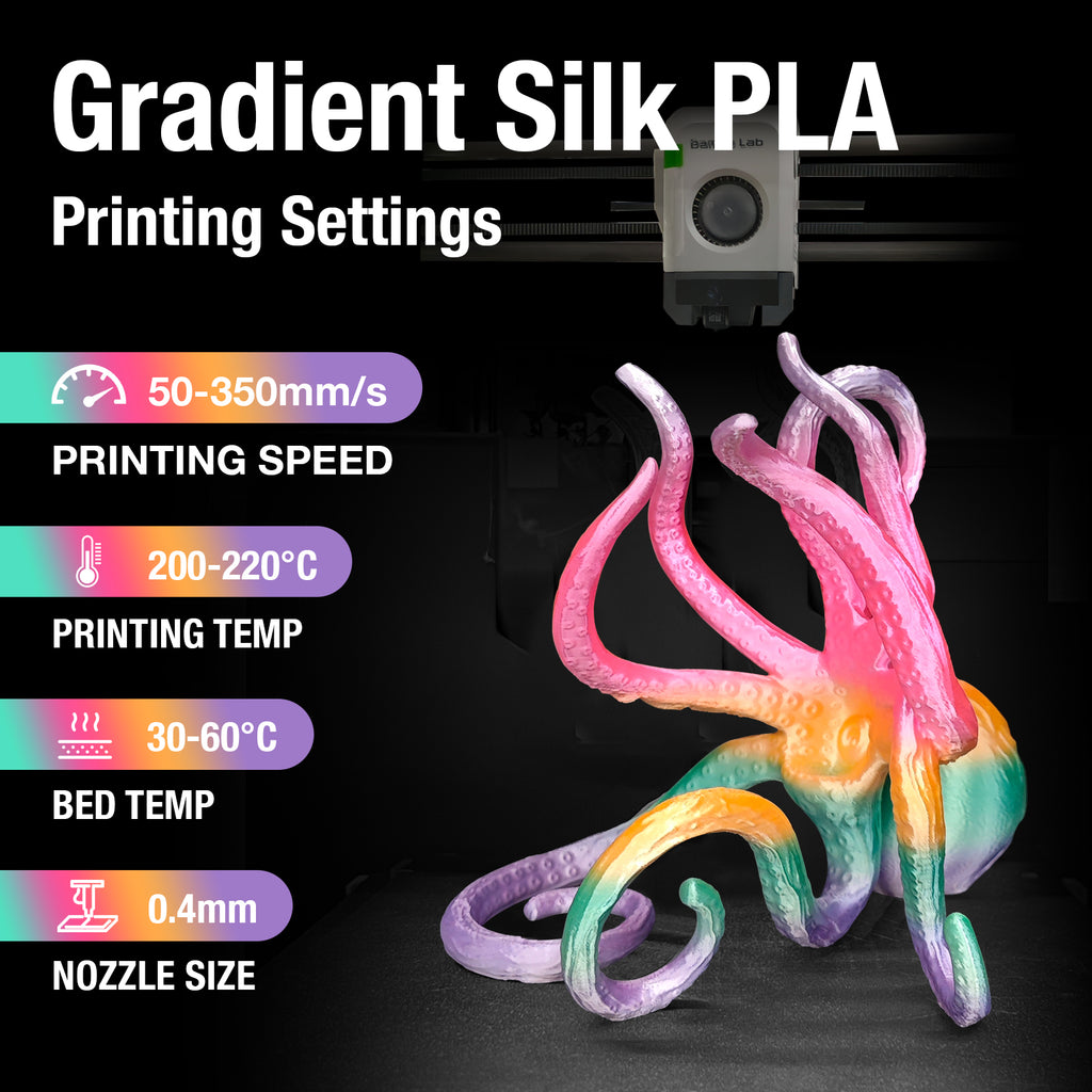 Rainbow Silk PLA Candy