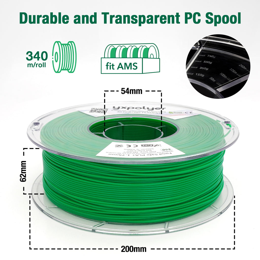 PLA+Green