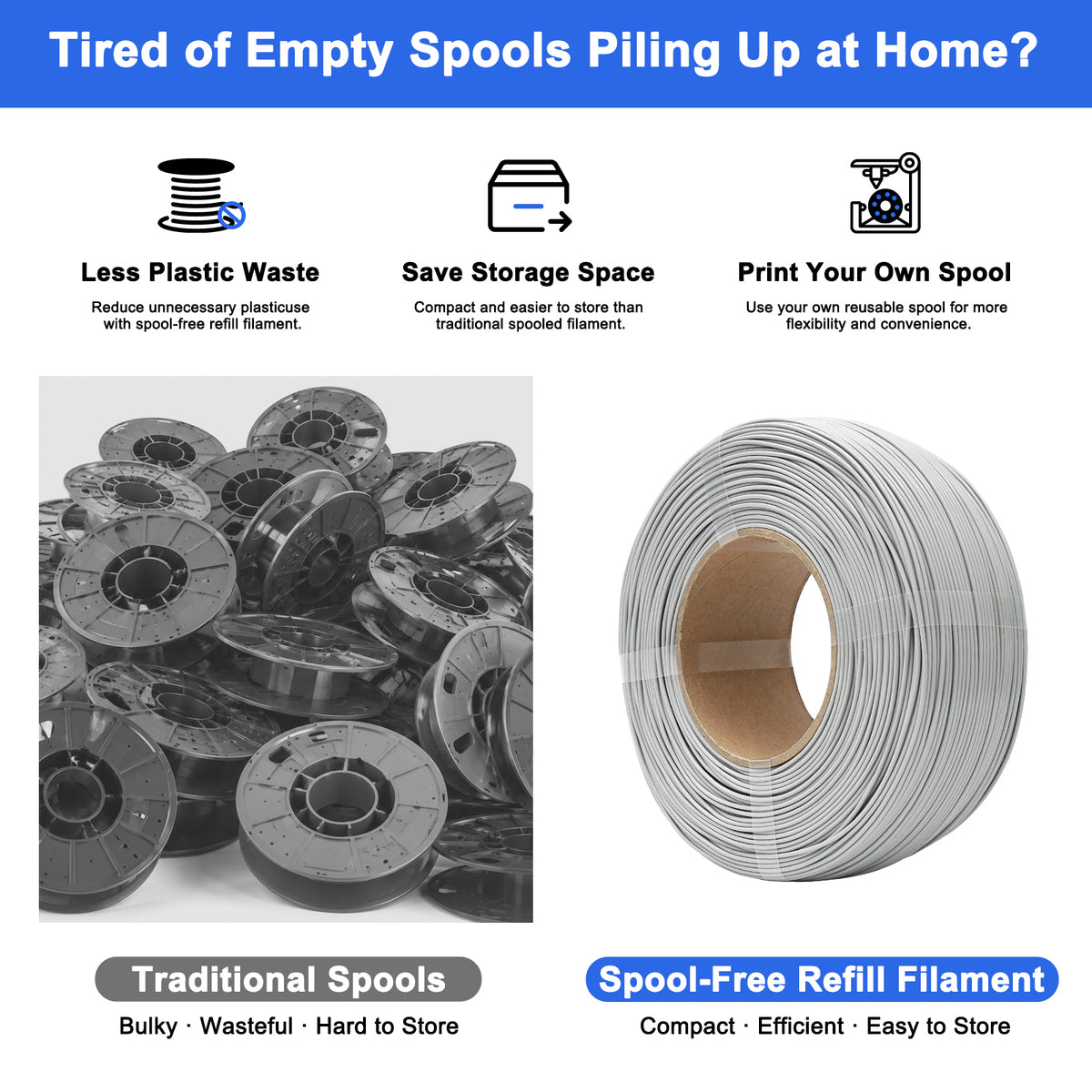 Refill PLA+ Grey