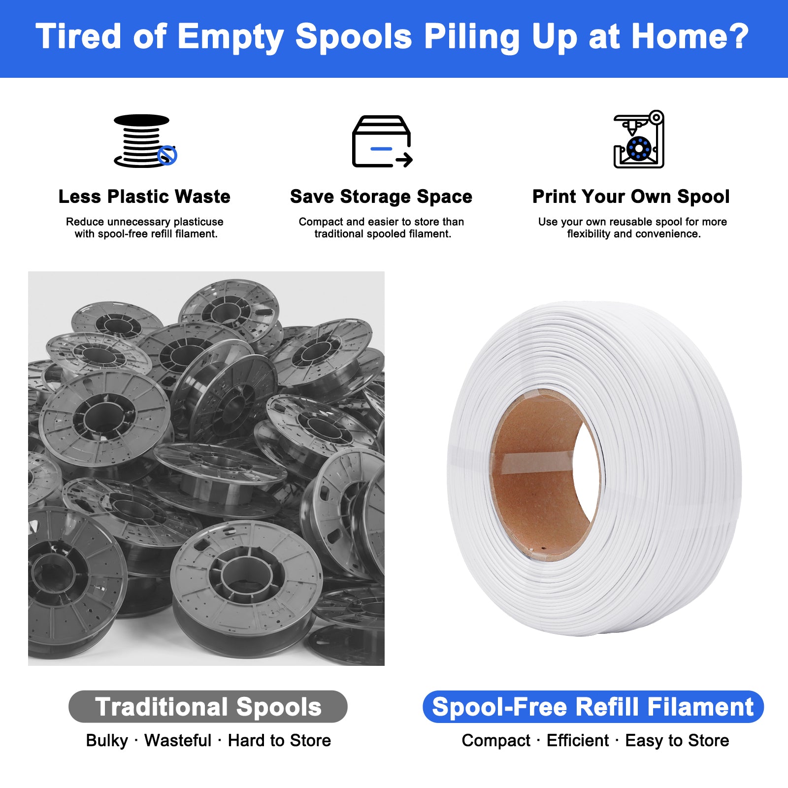 Refill PLA+ White