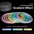Rainbow Silk PLA Mini