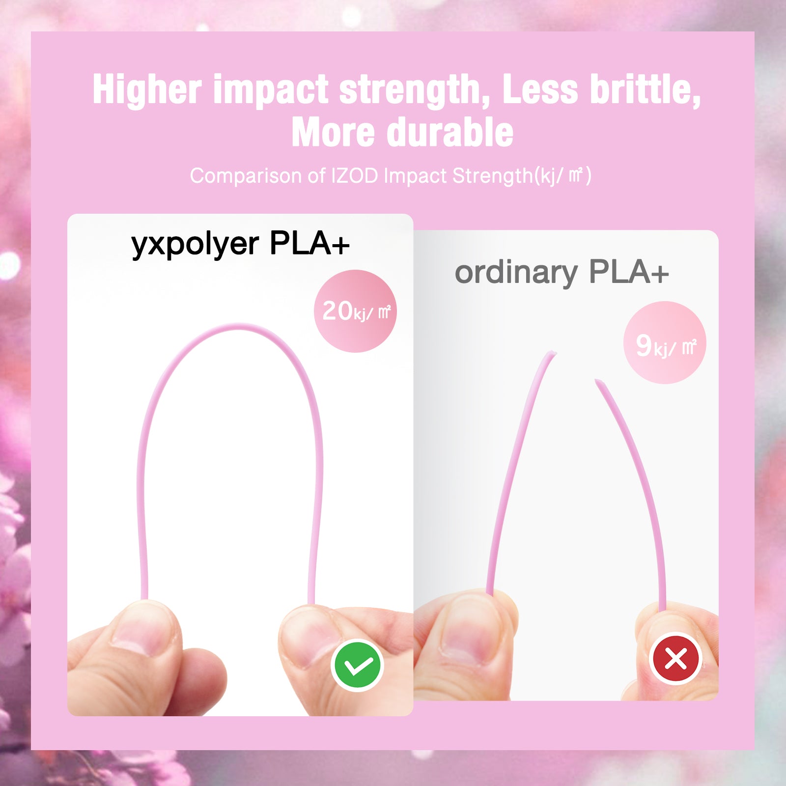 PLA+ Sakura Pink