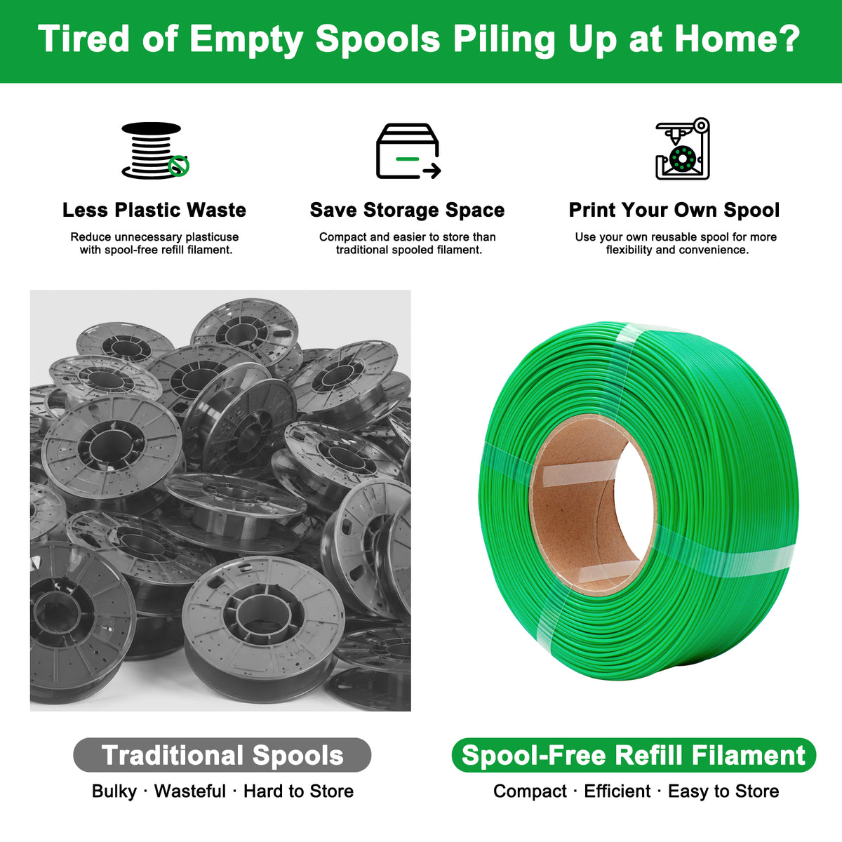 Refill PLA+ Green