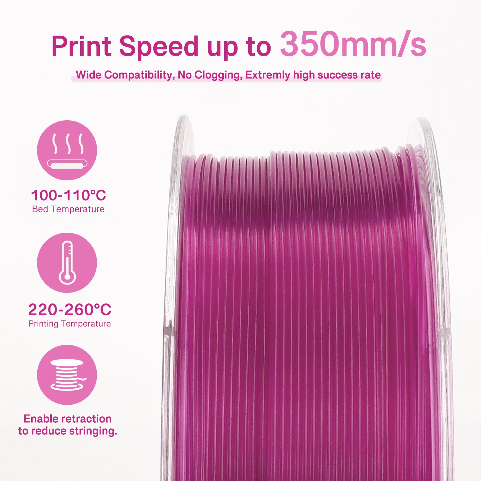 ABS Transparent Pink