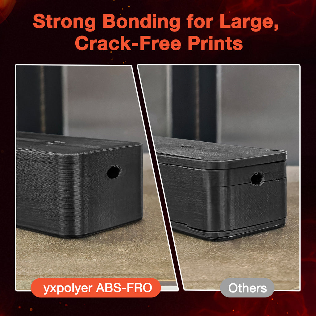 ABS Flame-Retardant
