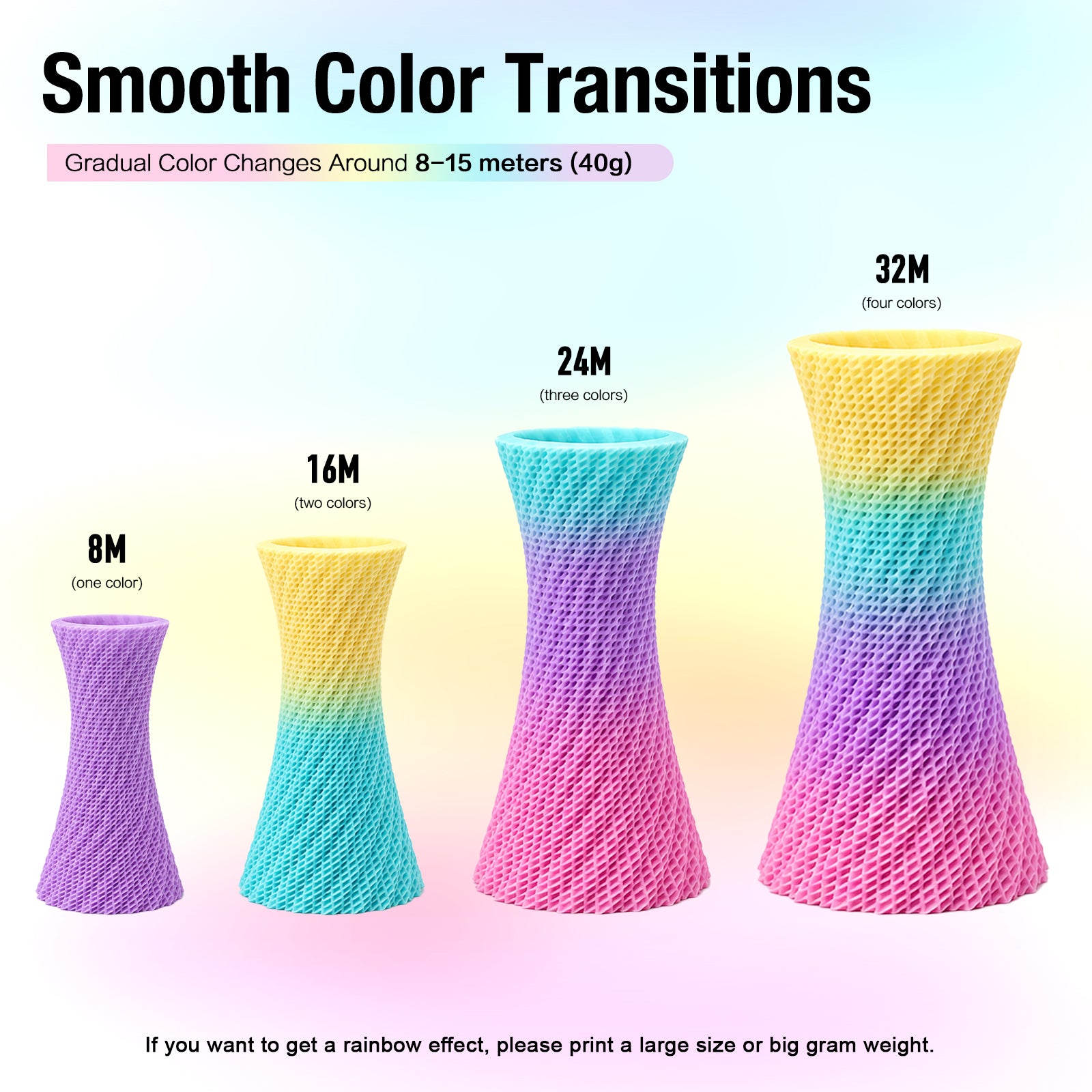 PLA Cotton Candy Rainbow