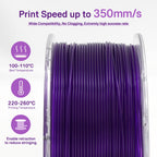 ABS Transparent Violet