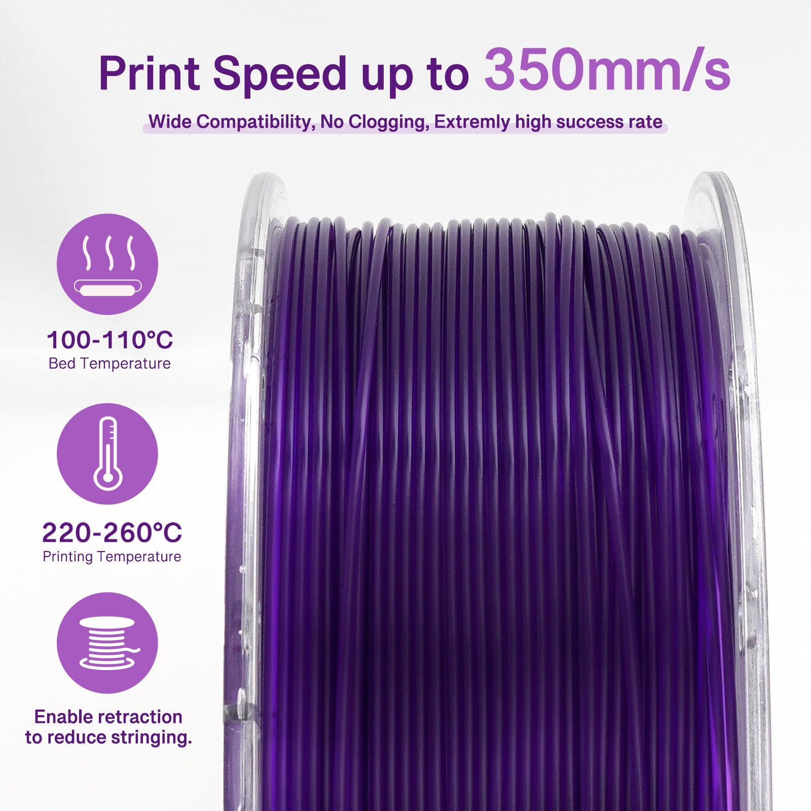 ABS Transparent Violet