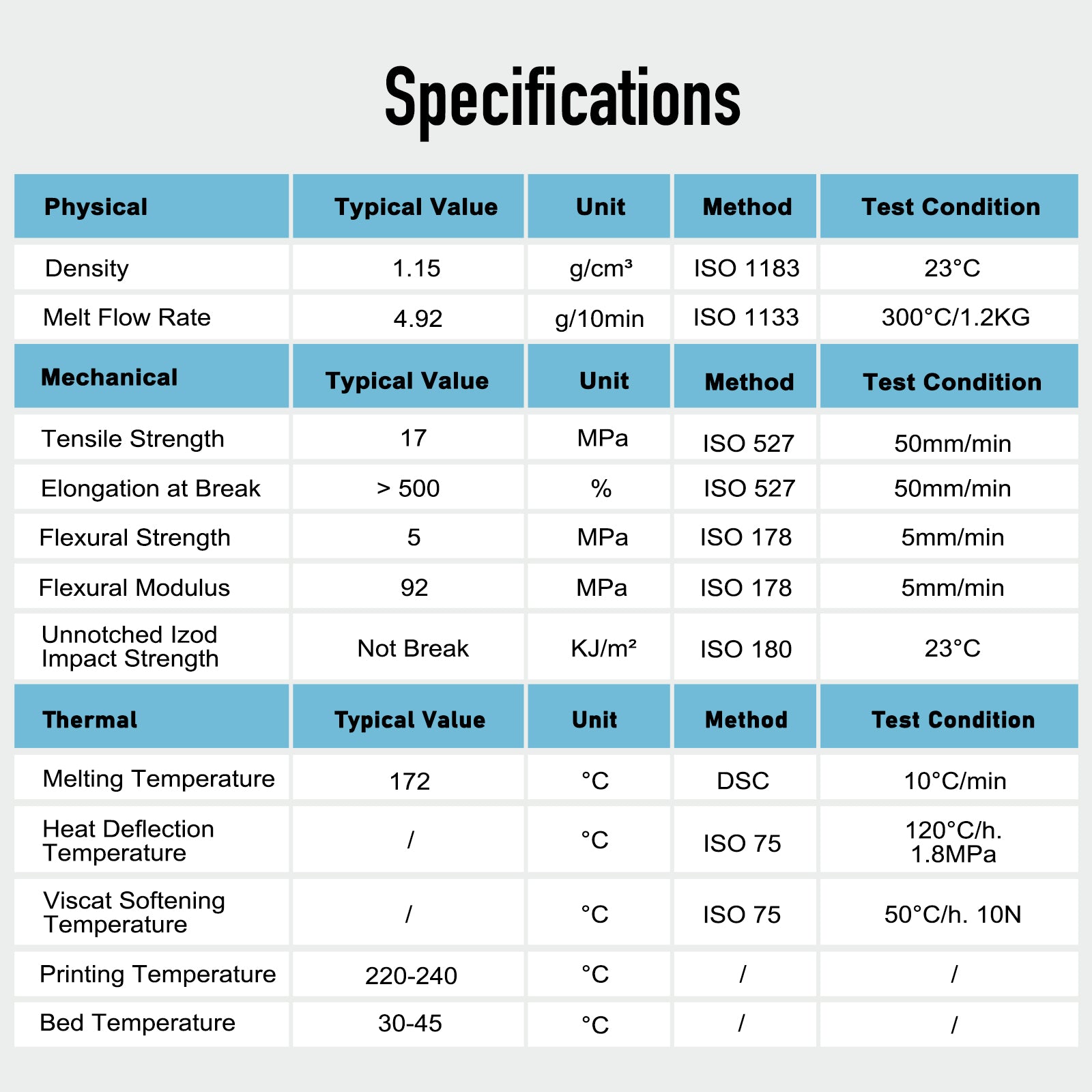 Flexible PLA Light Grey