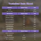 ASA Purple