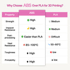 ABS Transparent Pink