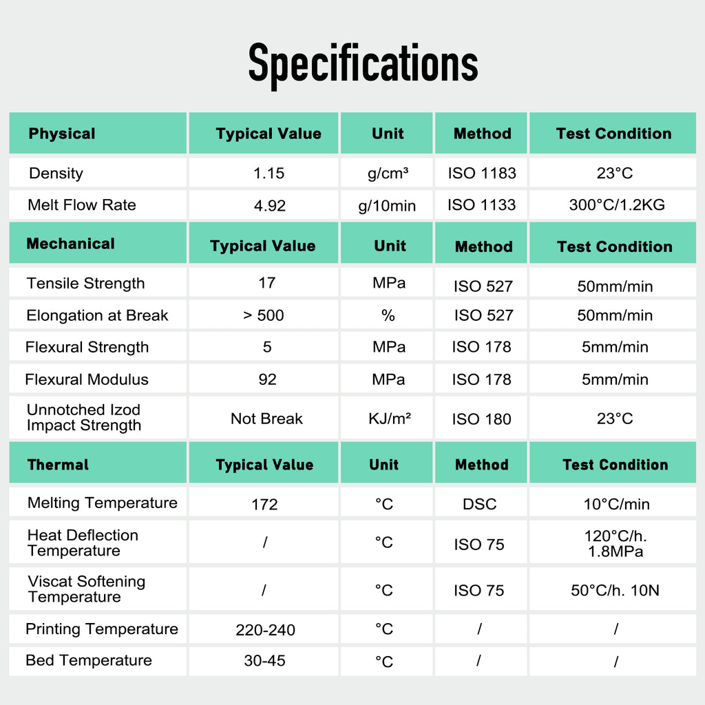 Flexible PLA Mint Green
