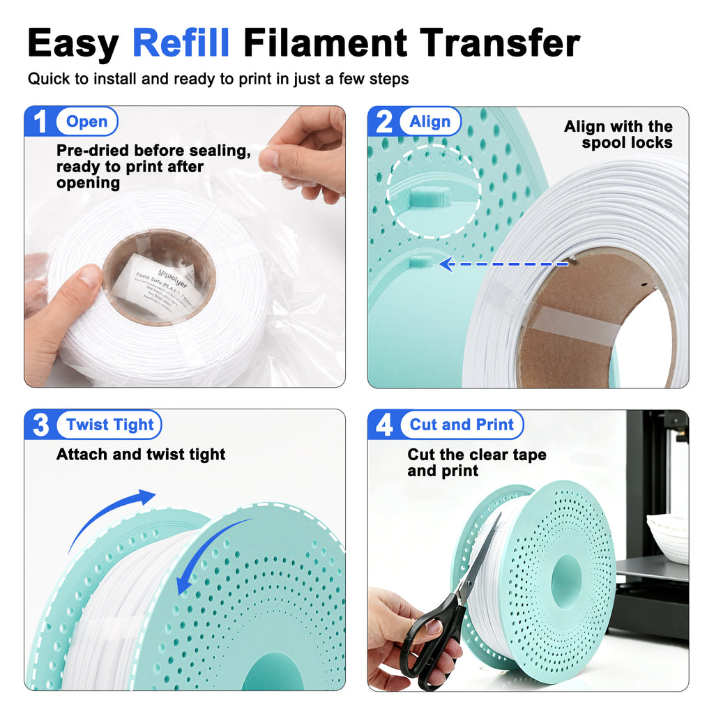 Refill PLA+ White