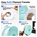 Refill PLA+ White