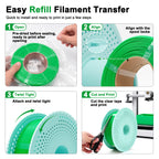 Refill PLA+ Green