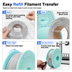 Refill PLA+ Grey