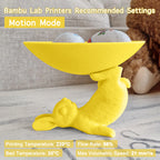 PLA+Yellow