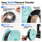 Refill PLA+ Black